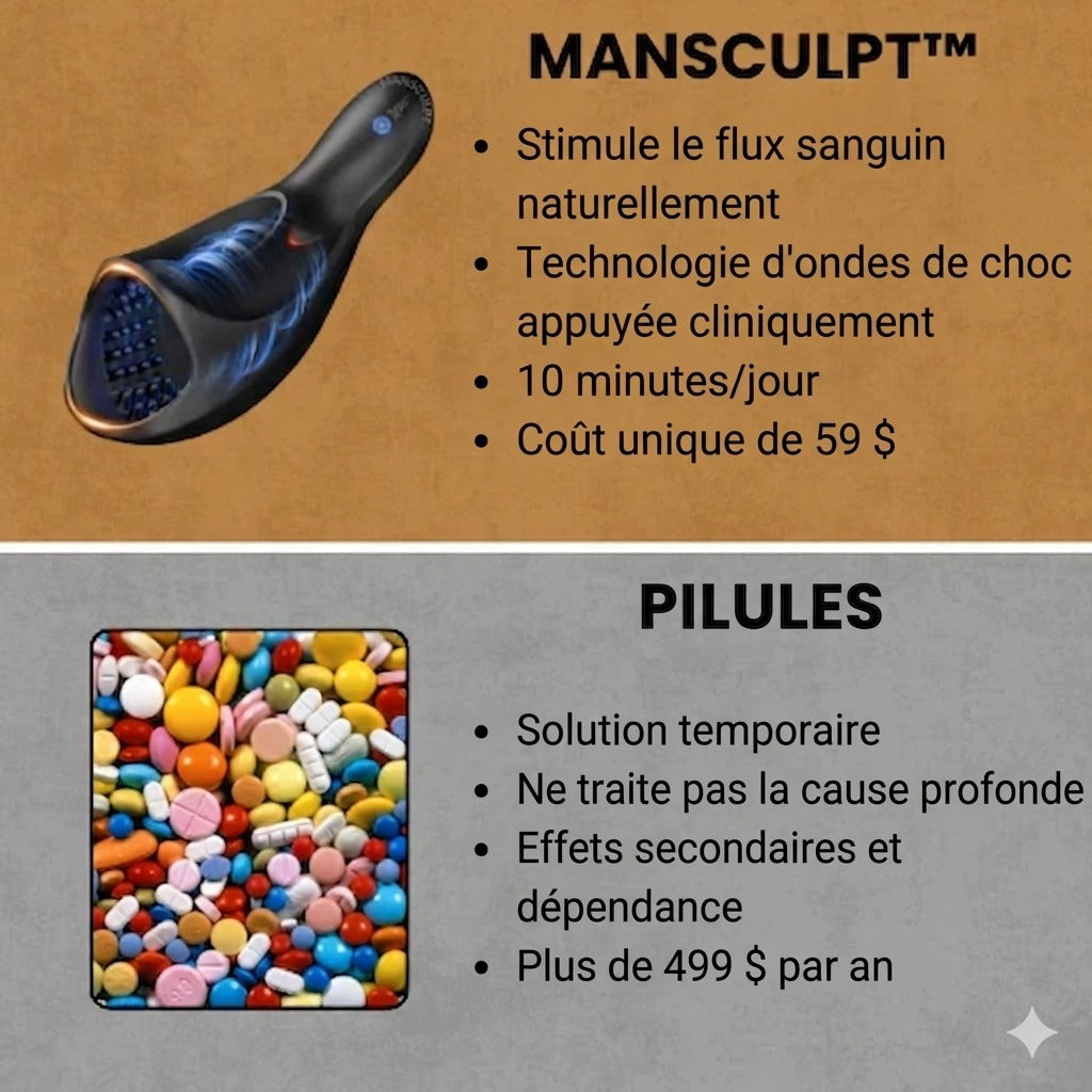 MANSCULPT Wave Therapy Pro - vue 2