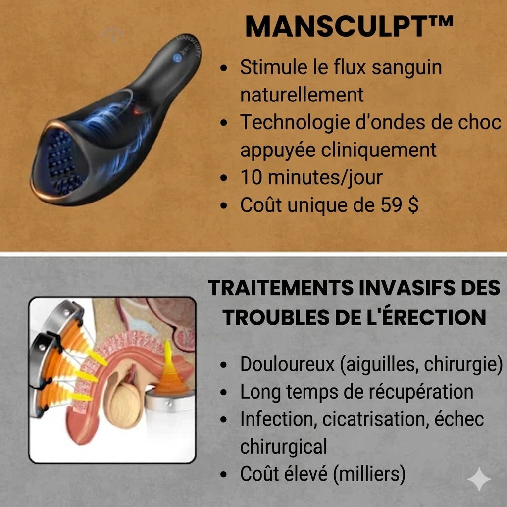 MANSCULPT Wave Therapy Pro - vue 3
